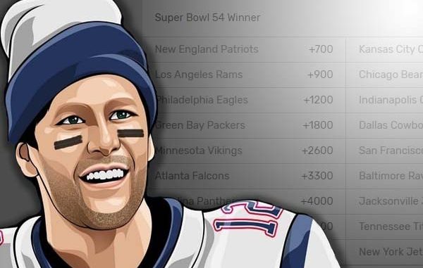 Tom Brady Odds