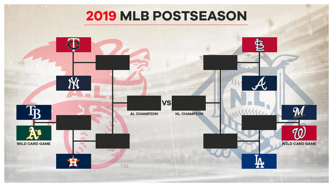 playoff bracket