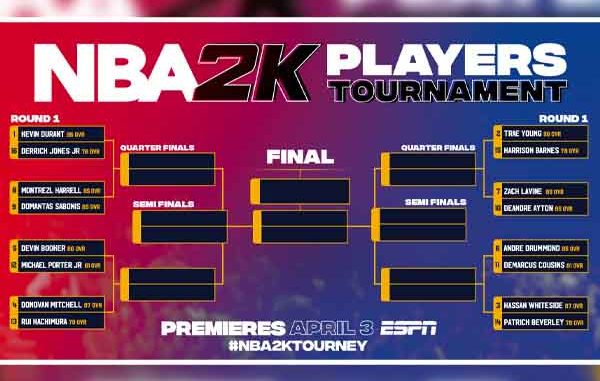 NBA2k Tournamnet