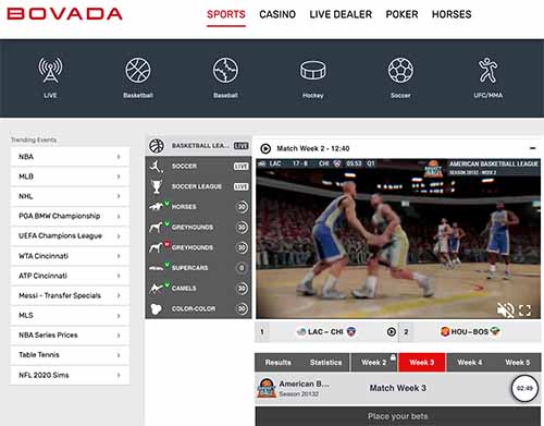 Bovada virtual sports