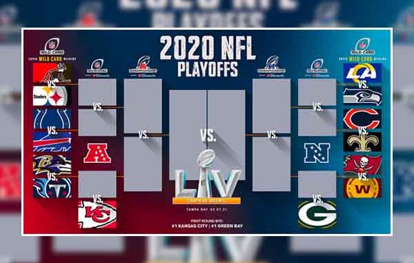 NFL Playoffs