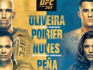 UFC betting odds for Poirier Oliveira