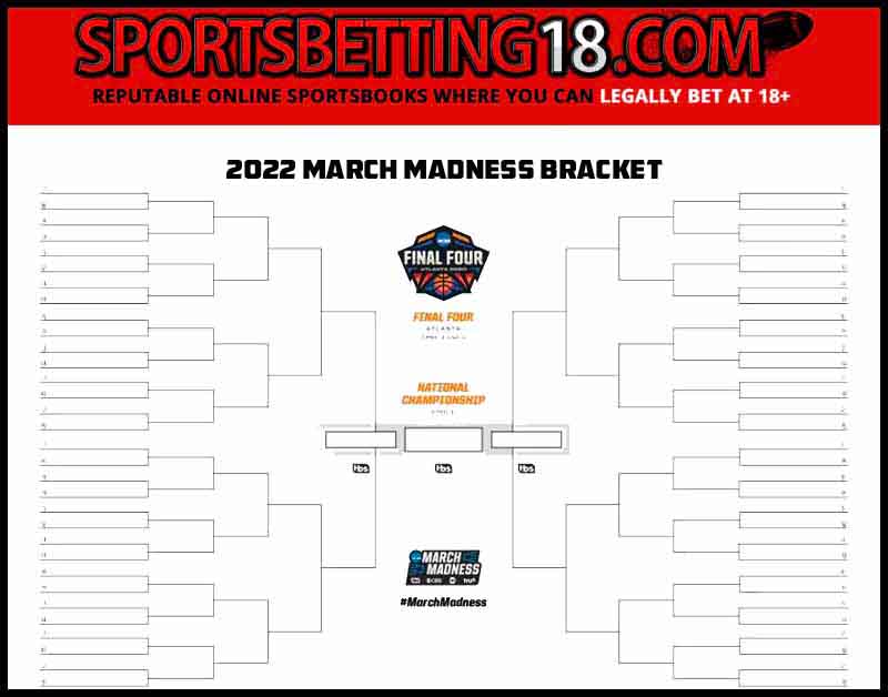 March Madness betting odds for 2022 bracket contest