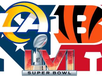 Super Bowl LVI odds for betting on the rams and bengals