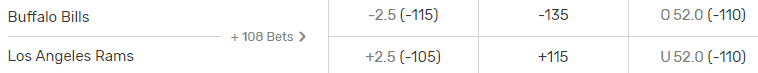 Bills vs Rams betting lines