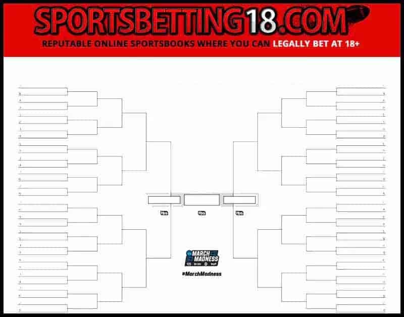 Bracket for betting on March Madness