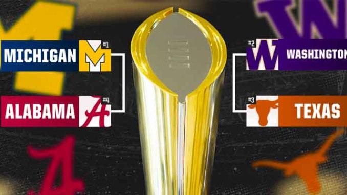 College football playoffs 2024