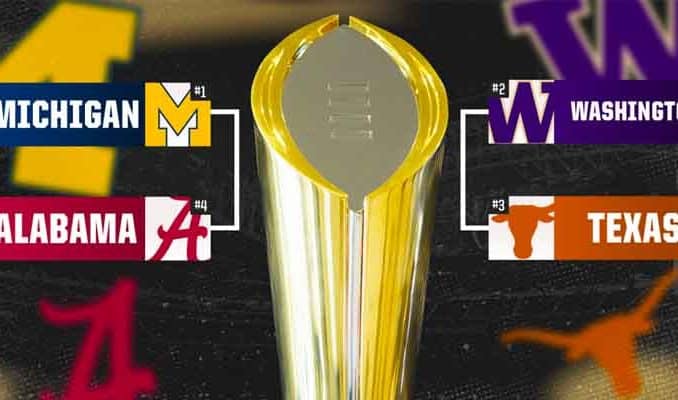 College football playoffs 2024