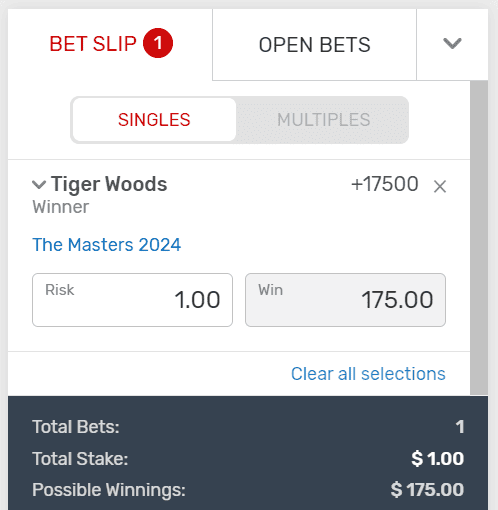 betting on Tiger Woods at The Masters 2024
