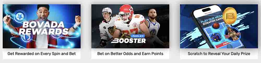 Bovada rewards 2025
