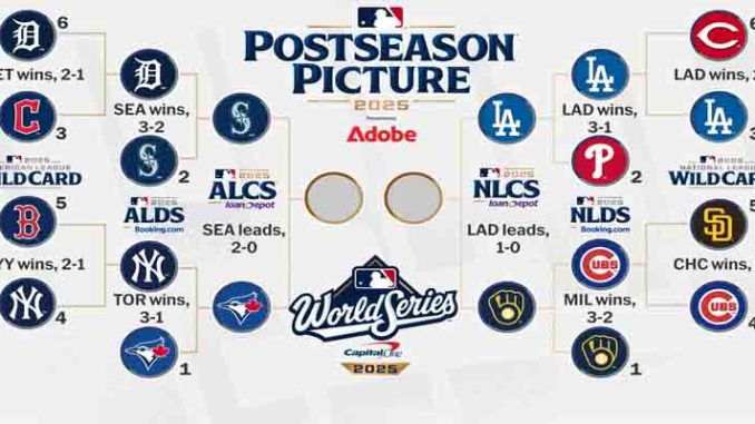MLB 2025 bracket MLB 2025 playoff bracket