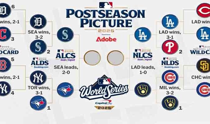 MLB 2025 playoff bracket