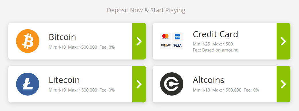 BetOnline banking options